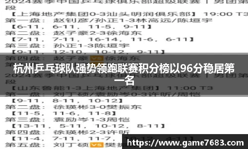 杭州乒乓球队强势领跑联赛积分榜以96分稳居第一名