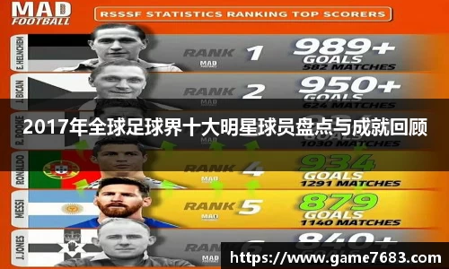 2017年全球足球界十大明星球员盘点与成就回顾